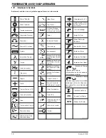 Preview for 16 page of Thermal Arc POWERMASTER 400SP Service Manual