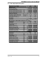 Preview for 19 page of Thermal Arc POWERMASTER 400SP Service Manual