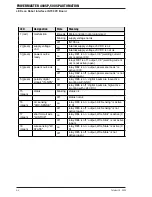 Preview for 50 page of Thermal Arc POWERMASTER 400SP Service Manual