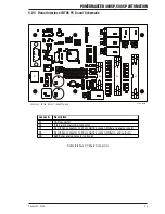 Preview for 51 page of Thermal Arc POWERMASTER 400SP Service Manual