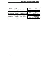 Preview for 55 page of Thermal Arc POWERMASTER 400SP Service Manual