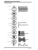 Preview for 72 page of Thermal Arc POWERMASTER 400SP Service Manual