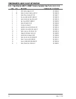 Preview for 80 page of Thermal Arc POWERMASTER 400SP Service Manual