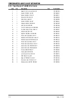 Preview for 88 page of Thermal Arc POWERMASTER 400SP Service Manual