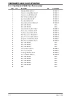 Preview for 90 page of Thermal Arc POWERMASTER 400SP Service Manual