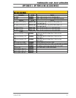 Preview for 93 page of Thermal Arc POWERMASTER 400SP Service Manual