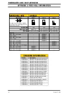 Preview for 94 page of Thermal Arc POWERMASTER 400SP Service Manual