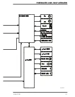 Preview for 97 page of Thermal Arc POWERMASTER 400SP Service Manual