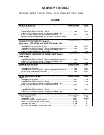 Preview for 107 page of Thermal Arc POWERMASTER 400SP Service Manual