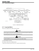 Предварительный просмотр 22 страницы Thermal Arc PRO-WAVE 300 TSW Service Manual