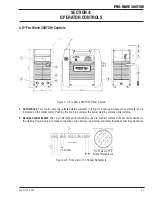 Предварительный просмотр 31 страницы Thermal Arc PRO-WAVE 300 TSW Service Manual