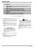 Предварительный просмотр 32 страницы Thermal Arc PRO-WAVE 300 TSW Service Manual