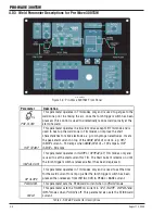 Предварительный просмотр 34 страницы Thermal Arc PRO-WAVE 300 TSW Service Manual