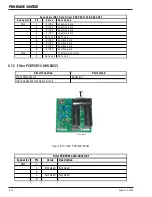 Предварительный просмотр 86 страницы Thermal Arc PRO-WAVE 300 TSW Service Manual