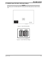 Предварительный просмотр 87 страницы Thermal Arc PRO-WAVE 300 TSW Service Manual