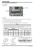 Предварительный просмотр 88 страницы Thermal Arc PRO-WAVE 300 TSW Service Manual