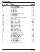 Предварительный просмотр 100 страницы Thermal Arc PRO-WAVE 300 TSW Service Manual