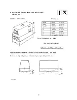 Preview for 19 page of Thermal Arc TA-8/300-KAT Instruction Manual