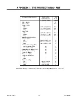 Предварительный просмотр 59 страницы Thermal Arc ULTIMA 150 Service Manual