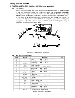 Preview for 26 page of Thermal Arc Viking 210GM Operating Manual