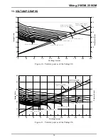 Preview for 39 page of Thermal Arc Viking 210GM Operating Manual