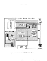 Preview for 18 page of Thermal Arc WC100B Instruction Manual