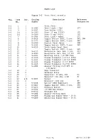 Preview for 38 page of Thermal Arc WC100B Instruction Manual