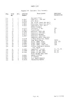 Preview for 42 page of Thermal Arc WC100B Instruction Manual