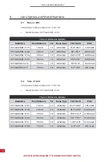 Preview for 12 page of Thermal Camera ICITitan1024C-0-09 User Manual