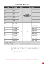 Preview for 15 page of Thermal Camera ICITitan1024C-0-09 User Manual