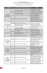 Preview for 30 page of Thermal Camera ICITitan1024C-0-09 User Manual