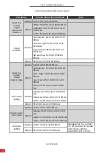 Preview for 36 page of Thermal Camera ICITitan1024C-0-09 User Manual