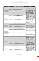 Preview for 37 page of Thermal Camera ICITitan1024C-0-09 User Manual