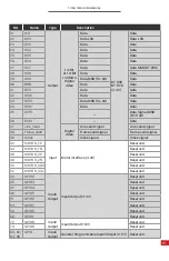 Preview for 15 page of Thermal Camera TITAN 1280 User Manual