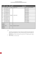 Preview for 16 page of Thermal Camera TITAN 1280 User Manual