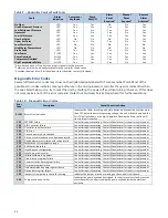 Preview for 16 page of Thermal Care Accuchiller EQ Series Installation & Operation Manual