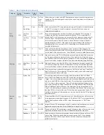 Preview for 10 page of Thermal Care Aquatherm RQE Operation, Installation, And Maintenance Manual