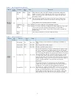 Preview for 11 page of Thermal Care Aquatherm RQE Operation, Installation, And Maintenance Manual