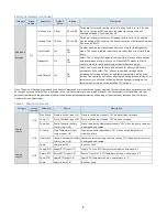 Preview for 12 page of Thermal Care Aquatherm RQE Operation, Installation, And Maintenance Manual