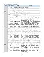 Preview for 13 page of Thermal Care Aquatherm RQE Operation, Installation, And Maintenance Manual