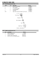 Предварительный просмотр 40 страницы Thermal Dynamics 1-4200-6 Operating Manual