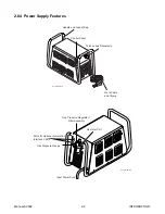 Preview for 17 page of Thermal Dynamics 101 CUTMASTER Operating Manual