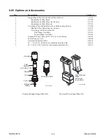 Preview for 46 page of Thermal Dynamics 101 CUTMASTER Operating Manual