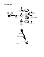 Preview for 47 page of Thermal Dynamics 101 CUTMASTER Operating Manual