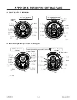 Preview for 52 page of Thermal Dynamics 101 CUTMASTER Operating Manual