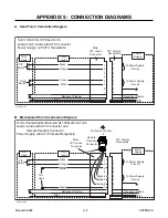 Preview for 53 page of Thermal Dynamics 101 CUTMASTER Operating Manual