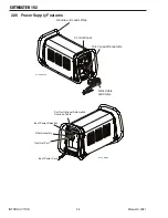 Предварительный просмотр 18 страницы Thermal Dynamics 152 CUTMASTER Operating Manual