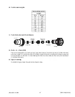 Preview for 21 page of Thermal Dynamics 200 ULTRA-CUT Operating Manual