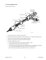 Preview for 57 page of Thermal Dynamics 200 ULTRA-CUT Operating Manual