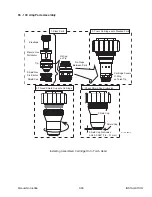 Preview for 61 page of Thermal Dynamics 200 ULTRA-CUT Operating Manual